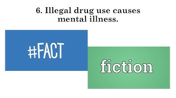 Personality Development Module 4 MENTAL HEALTH PART 1