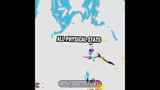 Cc Goku Vs Novel Kars シ