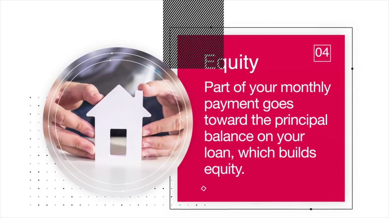 6 Reasons Why You Should Own A San Diego Home