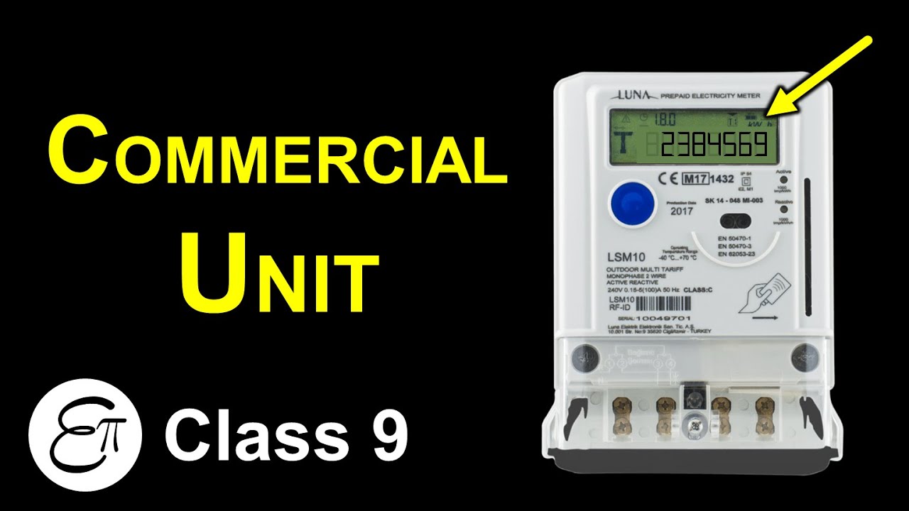 Commercial Unit of Energy || Work and Energy || in Hindi for Class 9 ...