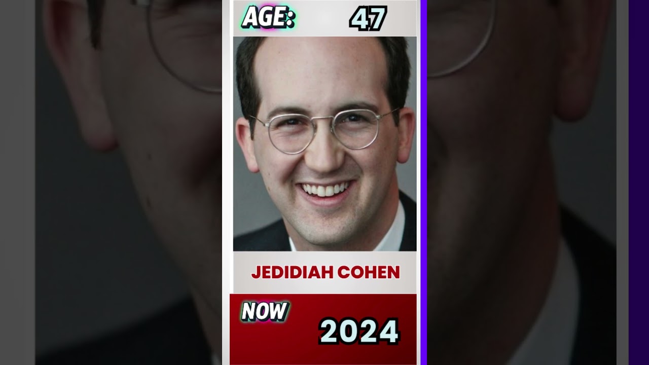 HOME ALONE Movie Cast Then And Now Transformation 🎬  