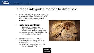 CACFP Halftime: Adding Whole Grains to Your Menu (in Spanish)