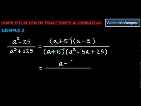 Simplificación de Fracciones