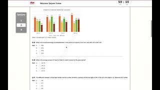Cocubes Employability Test - 2021/2022