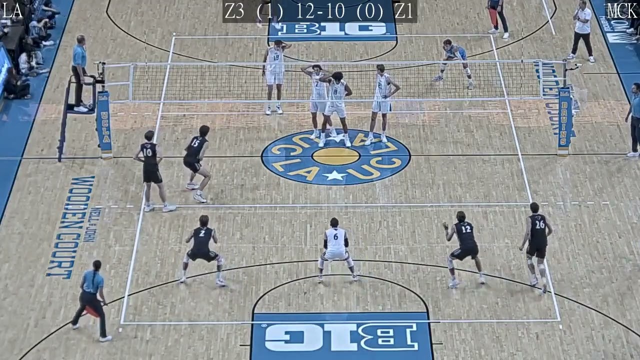 MCKENDREE (15) v UCLA (1) | JAN 3 | 2026 NCAA | MEN'S VOLLEYBALL | TOP 5 - PRE SEASON RANKING