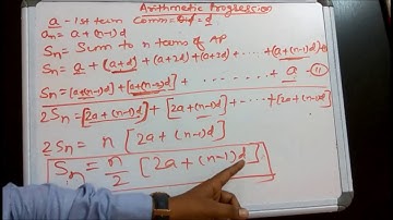 Arithmetic Progression - Sum to n terms of AP - Free Class 10th Maths Tutorial