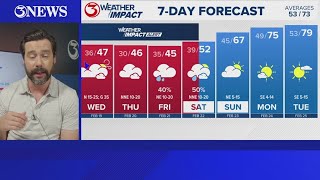LIVESTREAM Q&A w/Alan Holt: Strong cold front to bring a 4 day cold snap, including a freeze, to the