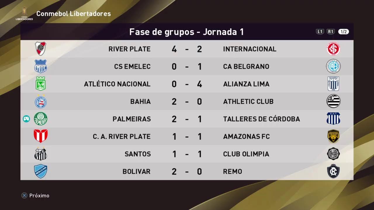 Master liga Palmeiras