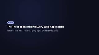 Celebrity Day 2 — HTML, CSS and JavaScript Basics | AI Developer Programme Profile