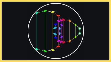 WOW! This Is Like Two Pendulum Waves In One | Harmonic Minor Scale | Polyrhythms