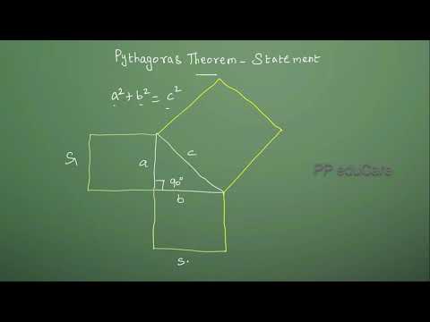 Pythagoras Theorem - Statement