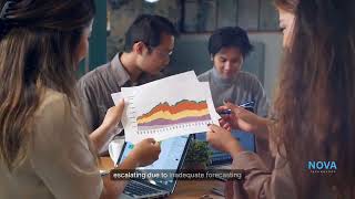 Importance Of Clear Planning In Digital Transformation Nova Technology