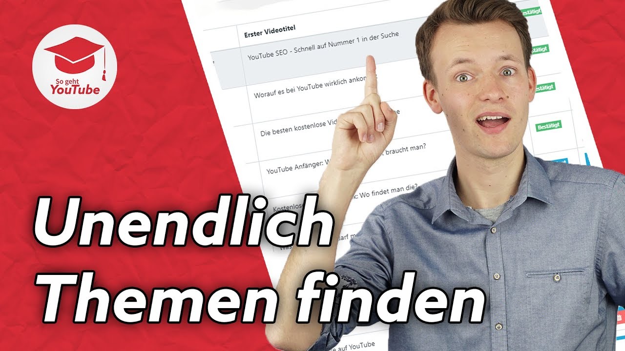 5 unbekannte Strategien, um erfolgversprechende Video Themen zu finden