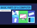 Understanding Computer Components