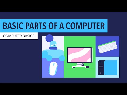 Computer Basics: Basic Parts of a Computer