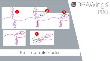 Adjusting Embroidery Designs: A Guide to Multiple Node Transformations