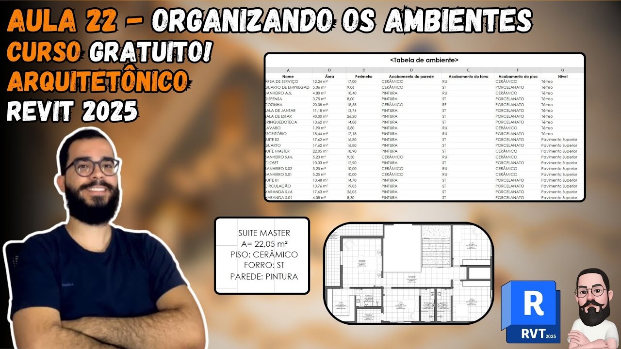 Aula 22 - Como Criar e Gerenciar Ambientes no Revit: Planta Executiva e Tabela - Curso REVIT 2025