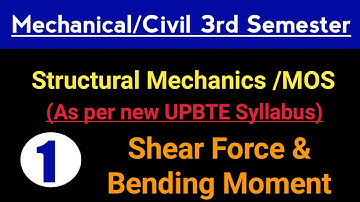 Structural Mechanics/Mechanics of Solids | Shear Force & Bending Moment | Class-1