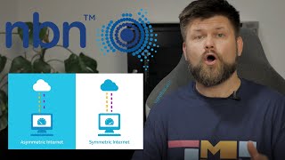 NBN Upload Speeds have their day | Dirt Report