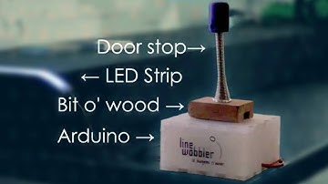 EGX Leftfield- Line Wobbler - One-Dimensional Dungeon Crawler Arduino Game!