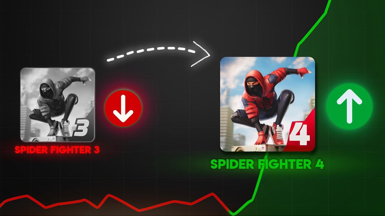 Spider Fighter 4: Is the Game Really Coming? | The Truth!