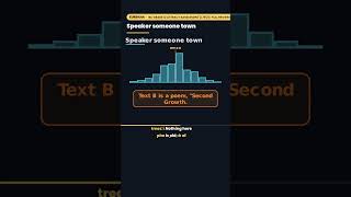 Kumpulan Teks: Tiga Suara tentang Satu Pertanyaan | Penilaian Literasi Kelas 12 BC #CeritaPendek