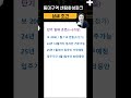 귀한 단기월세 동대구역 센텀화성파크드림 #shorts