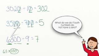 AdaptedMind Math - Dividing with Powers of Ten Lesson