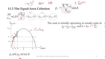 Power System Stability (6): The Equal-Area Criterion (1)