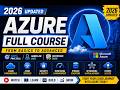5. AZURE GLOBAL INFRASTRUCTURE