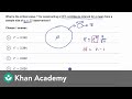 Q Test Table 90 Confidence Level