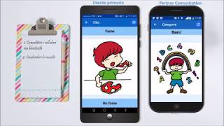 WPC Tutorial - 10. Condividere le raccolte screenshot 2