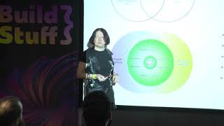 Eleanor McHugh   Identity & trust in monitored spaces
