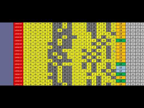 Carlo Spin Casino: Het Beste Online Casino Om Spelen in Nederland