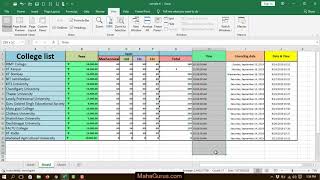 How to have Custom view in excel- Custom view in excel Tutorial