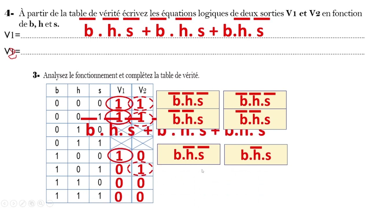 CORRECTION DC2 FONCTION LOGIQUE