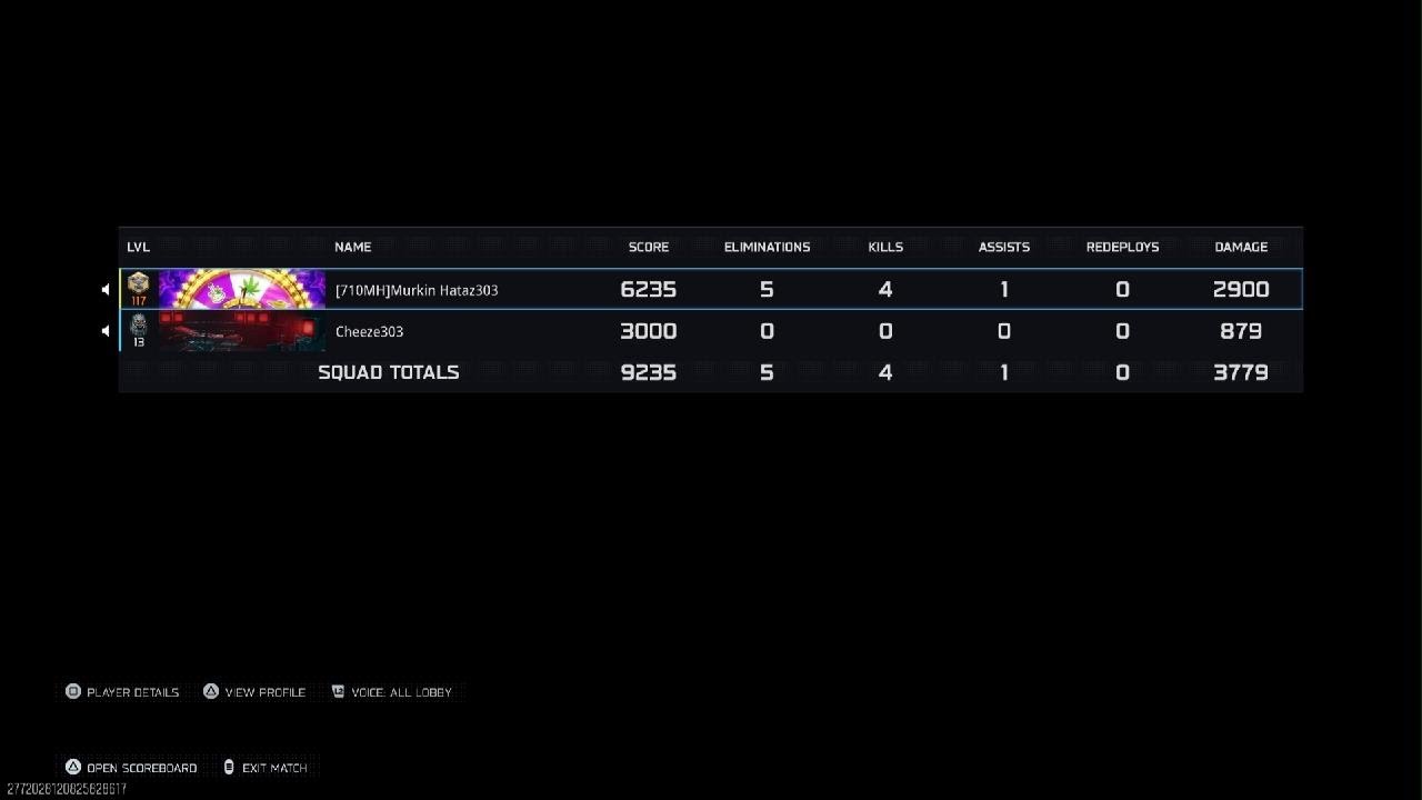 Call of Duty Warzone Haven's Hollow duo Win playing with Phil 4 kills total