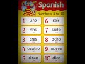 Spanish numbers 1-10 #shorts #pronunciation #spanish #spain #language #education #trending #yt