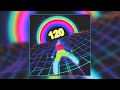 Video Tutorial Quiz
