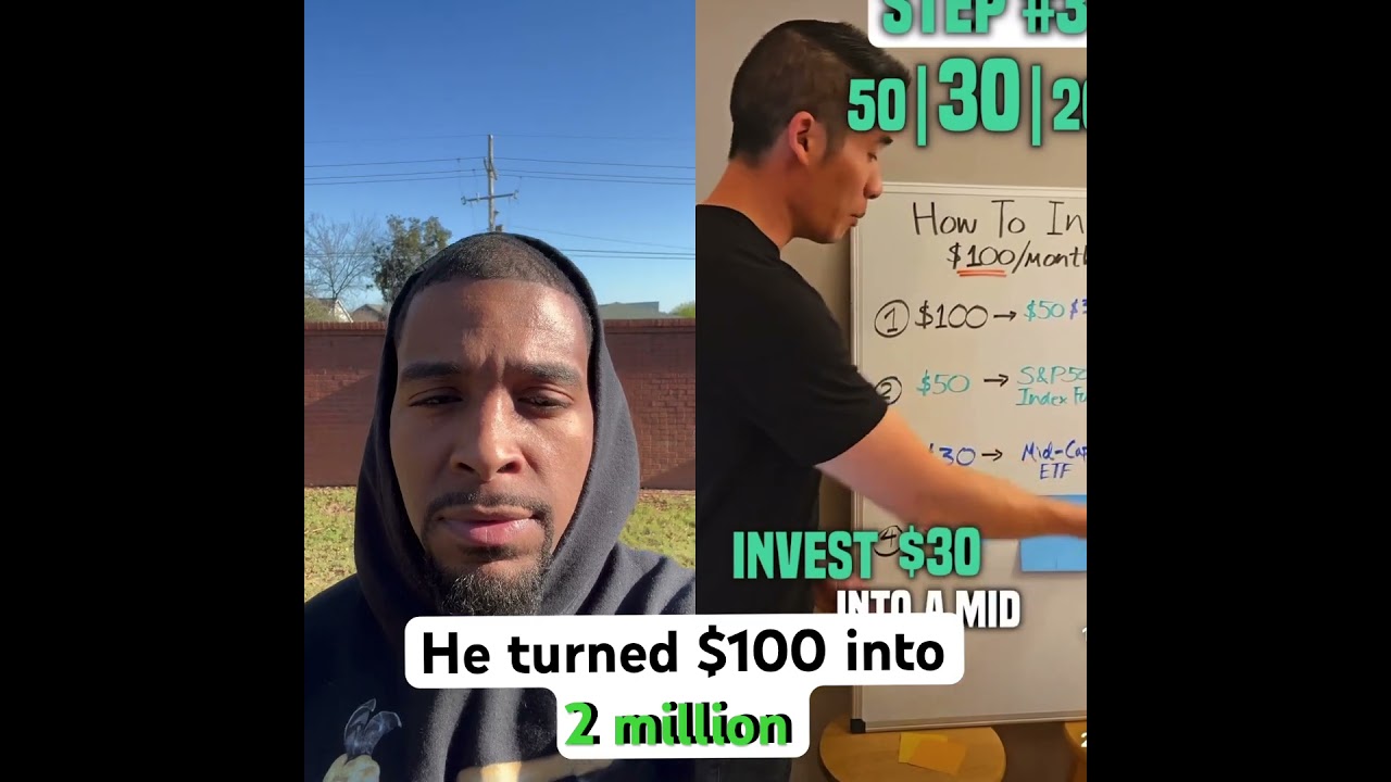 HOW TO INVEST $100 A MONTH IN 2025 