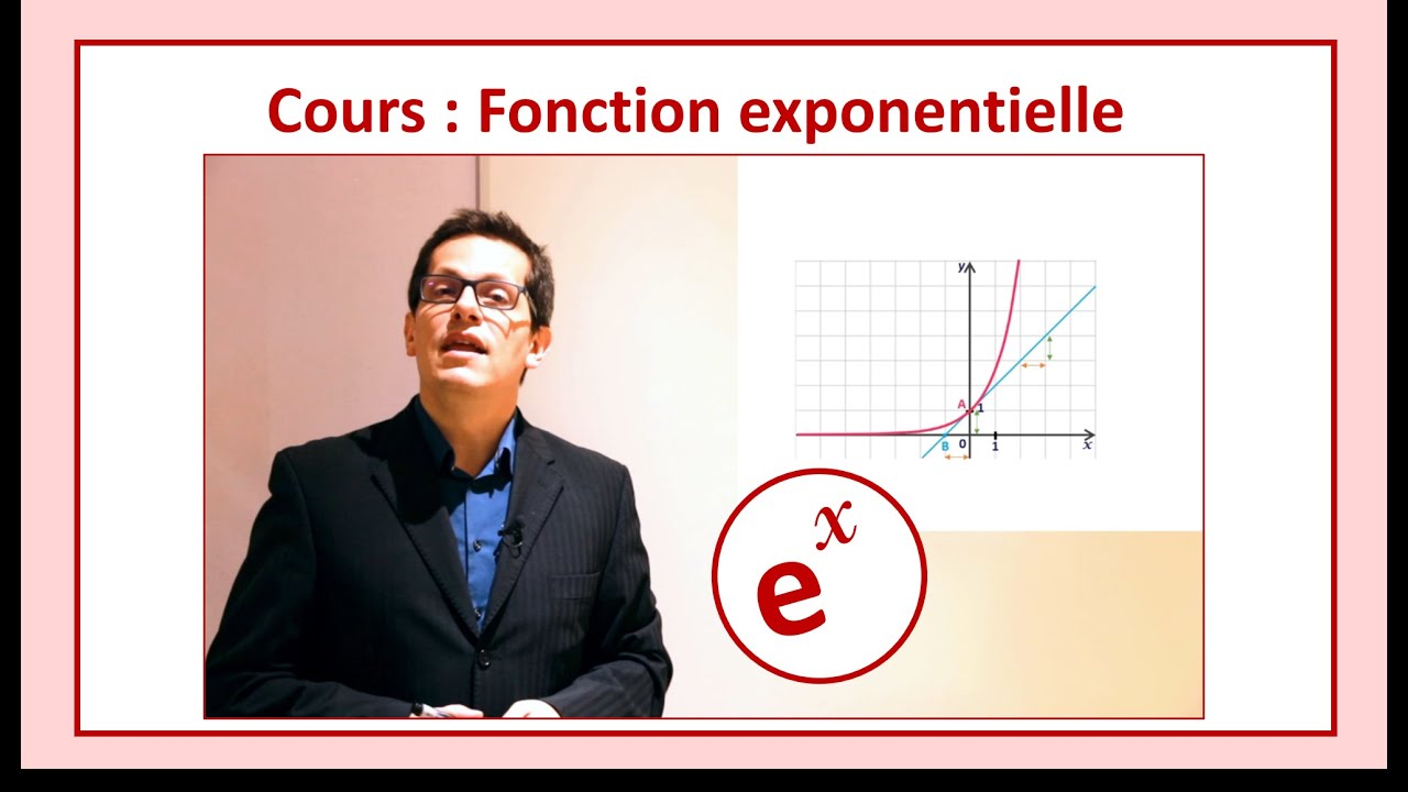 1eSpé - Cours : Fonction exponentielle