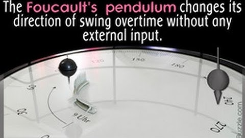 How Does the Foucault Pendulum Prove Earth