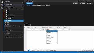 [HOW TO] Use Team SQL