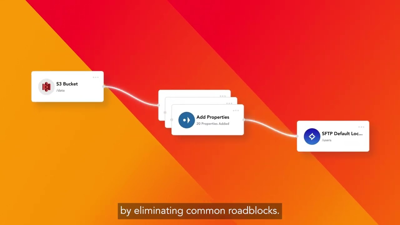 Zeta Global video thumbnail