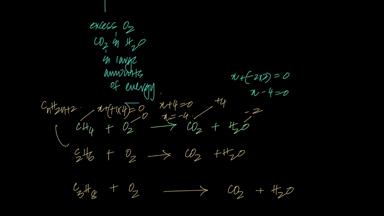 L112 - Химия уровня AS - Органическая химия - Алканы