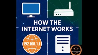 The Internet Made Simple: IP, DNS, Routers & More!