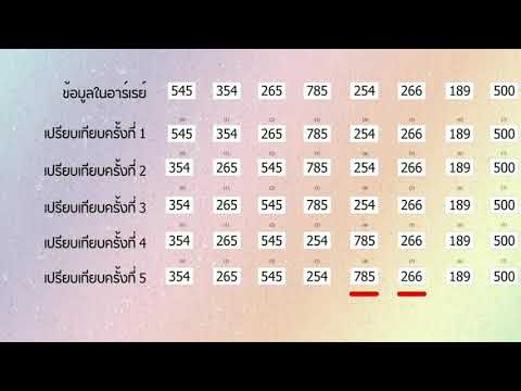 การเรียงลำดับข้อมูลแบบ Bubble Sort