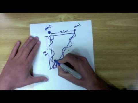 Physics for Phun - Light Diffraction