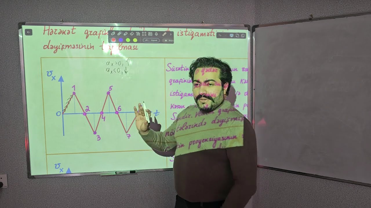 📌 Sürət qrafikində hərəkət,təcil istiqamətinin dəyişməsi | Namig Süleymanov #miq #sertifikasiya #dim