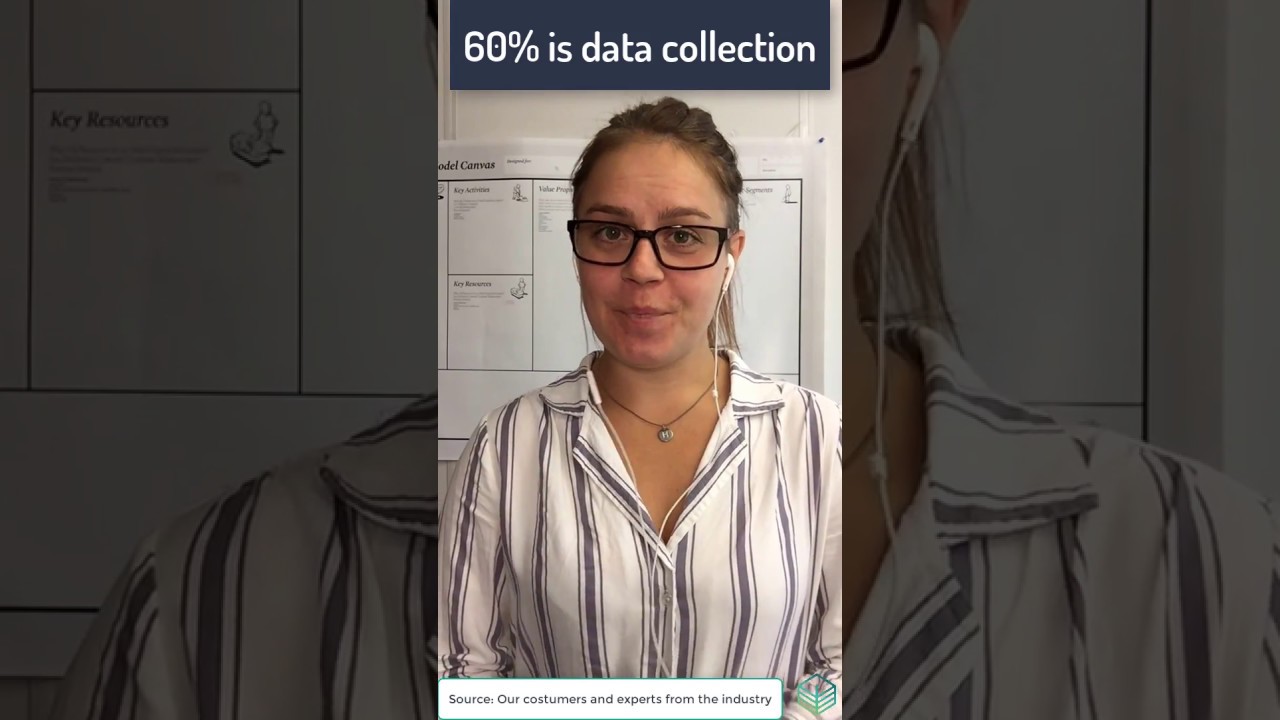 Data collection and well planning